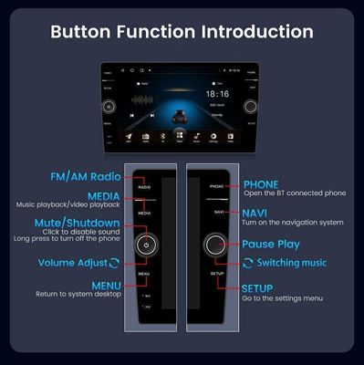 Full Fit Display Screen Color Button Light 2.5D/QELD Car Radio for Dashboard Placement