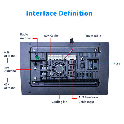 1280*800 Resolution 2 Din Car Radio with Android Auto BT5.0 4G DSP RDS and GPS Navigation