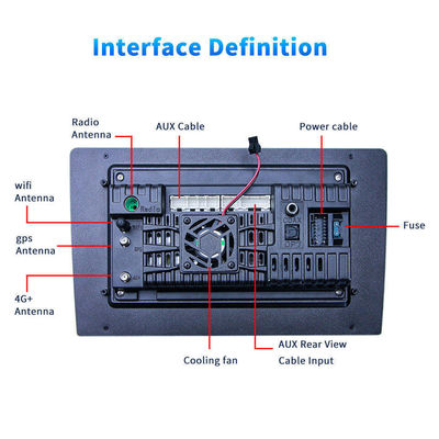 Dashboard Placement 10 Inch 2.5D-IPS Screen Car Radio with Bluetooth and Navigation GPS