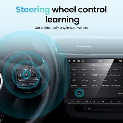 VW Volkswagen Golf Polo Tiguan Passat Skoda Octavia Carplay Auto with GPS and 1024*600 Resolution